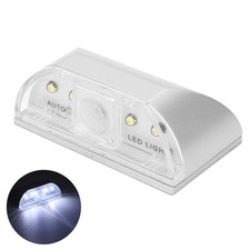 Keyhole Light LED Human Body